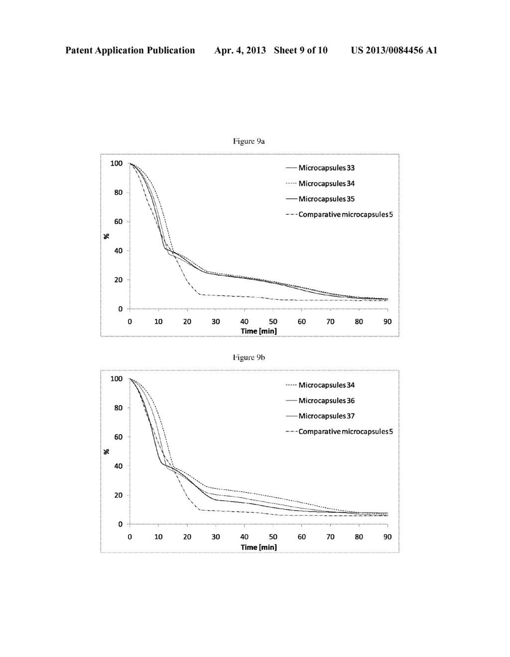 STABLE FORMALDEHYDE-FREE MICROCAPSULES - diagram, schematic, and image 10