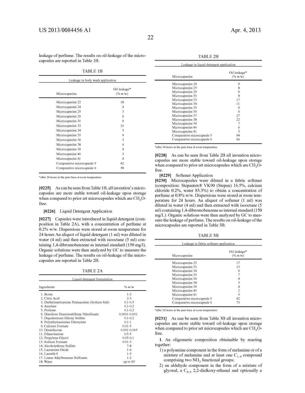 STABLE FORMALDEHYDE-FREE MICROCAPSULES - diagram, schematic, and image 33