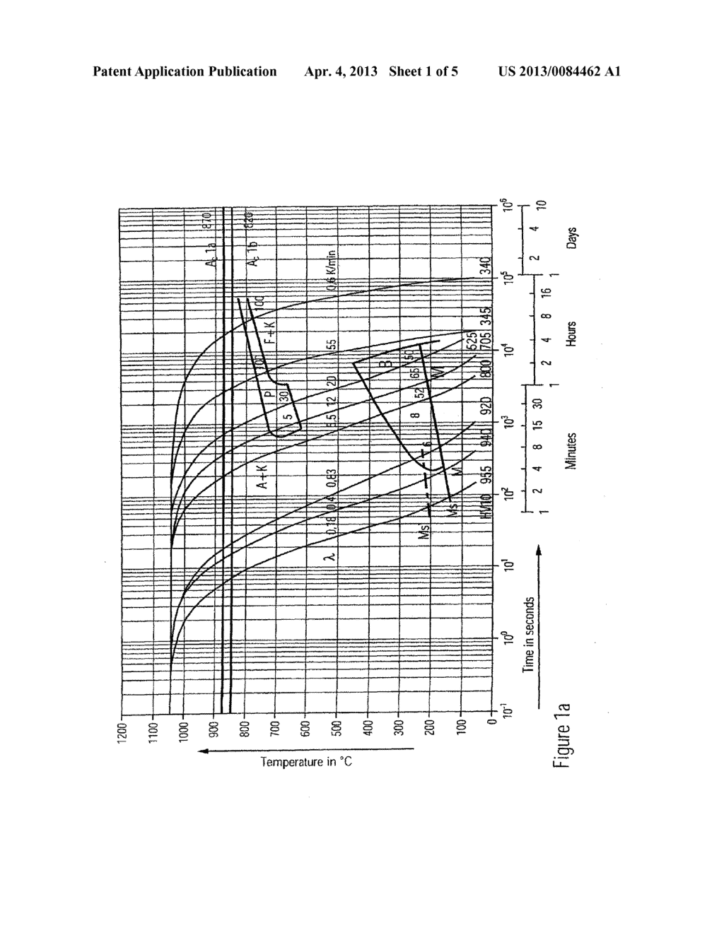 POWDER-METALLURGICALLY PRODUCED, WEAR-RESISTANT MATERIAL - diagram, schematic, and image 02