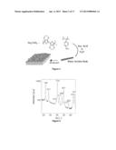 Inorganic Nanostructure-Organic Polymer Heterostructures Useful for     Thermoelectric Devices diagram and image