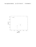 Inorganic Nanostructure-Organic Polymer Heterostructures Useful for     Thermoelectric Devices diagram and image