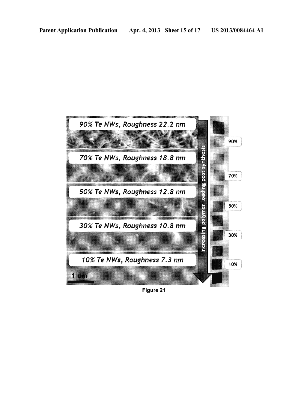 Inorganic Nanostructure-Organic Polymer Heterostructures Useful for     Thermoelectric Devices - diagram, schematic, and image 16