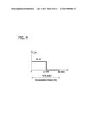 ELECTROCHEMICAL CELLS INCLUDING A CONDUCTIVE MATRIX diagram and image