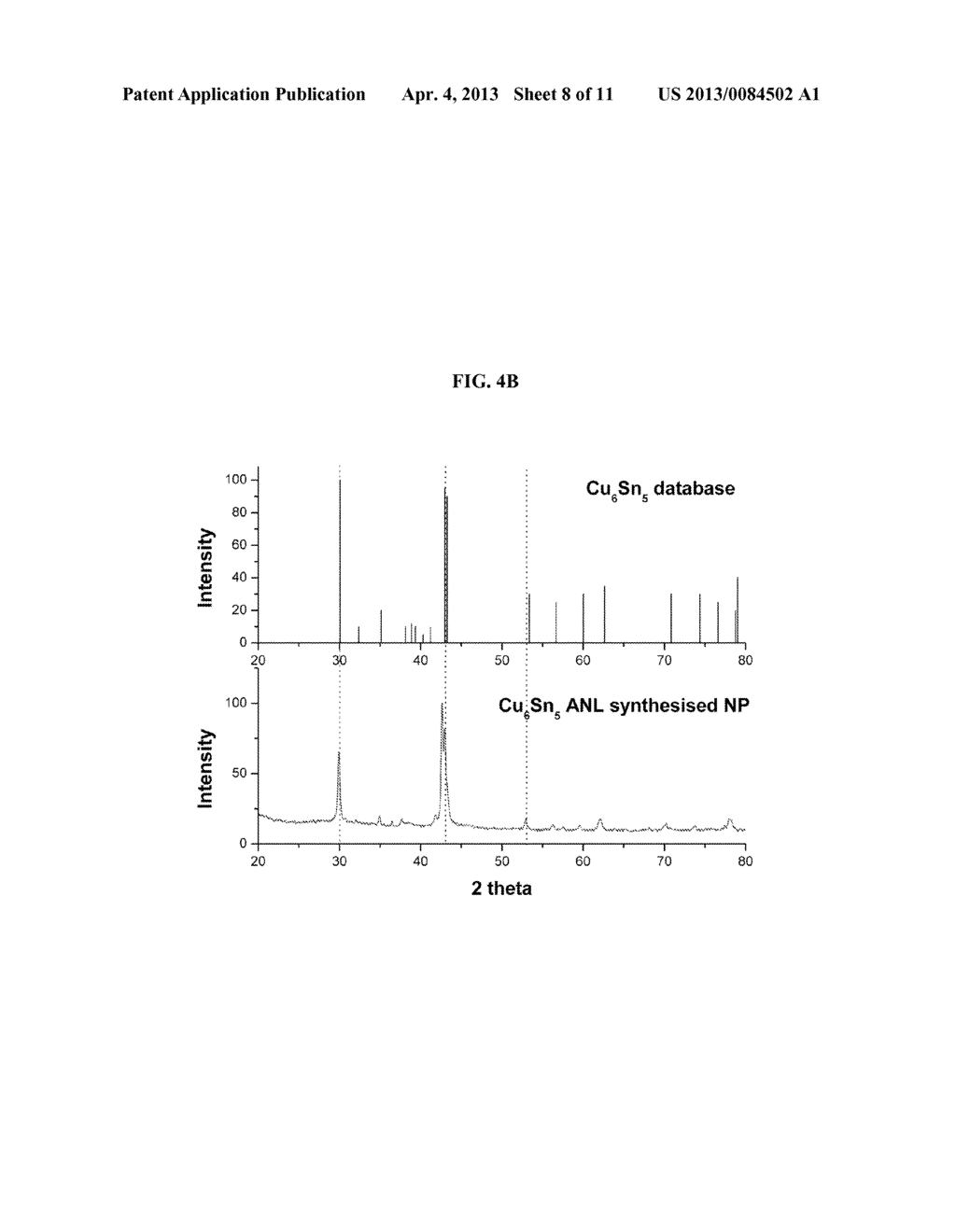 Intermetallic Nanoparticles - diagram, schematic, and image 09