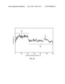 MICROMACHINED ELECTROLYTE SHEET diagram and image