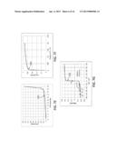 MONITORING ELECTROLYTE CONCENTRATIONS IN REDOX FLOW BATTERY SYSTEMS diagram and image