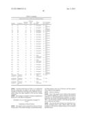 NEGATIVE CHEMICAL AMPLIFICATION RESIST COMPOSITION, RESIST FILM, AND,     RESIST-COATED MASK BLANKS, METHOD FOR FORMING RESIST PATTERN, AND     PHOTOMASK, EACH USING THE SAME diagram and image