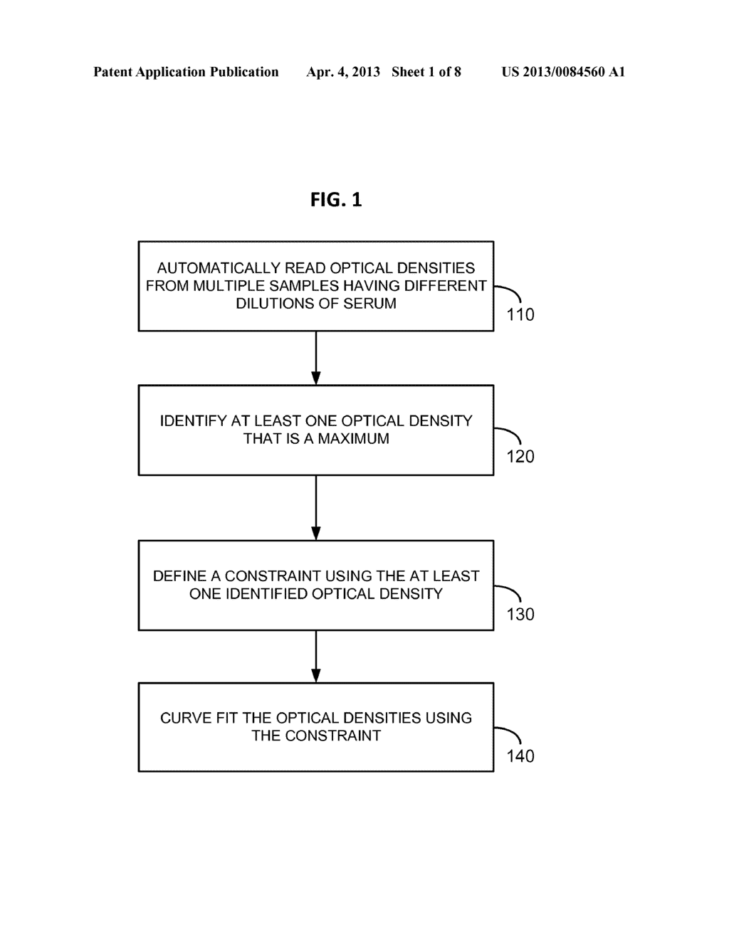 ANALYSIS OF A MICRONEUTRALIZATION ASSAY USING CURVE-FITTING CONSTRAINTS - diagram, schematic, and image 02