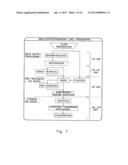 Systems and Methods of Sample Processing and Temperature Control diagram and image