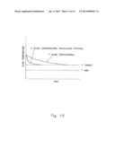 Systems and Methods of Sample Processing and Temperature Control diagram and image