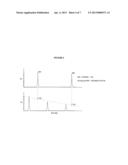 METHYLATION PROFILING OF DNA SAMPLES diagram and image