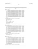 METHYLATION PROFILING OF DNA SAMPLES diagram and image