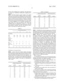 METHODS FOR CORRECTING ASSAY MEASUREMENTS diagram and image