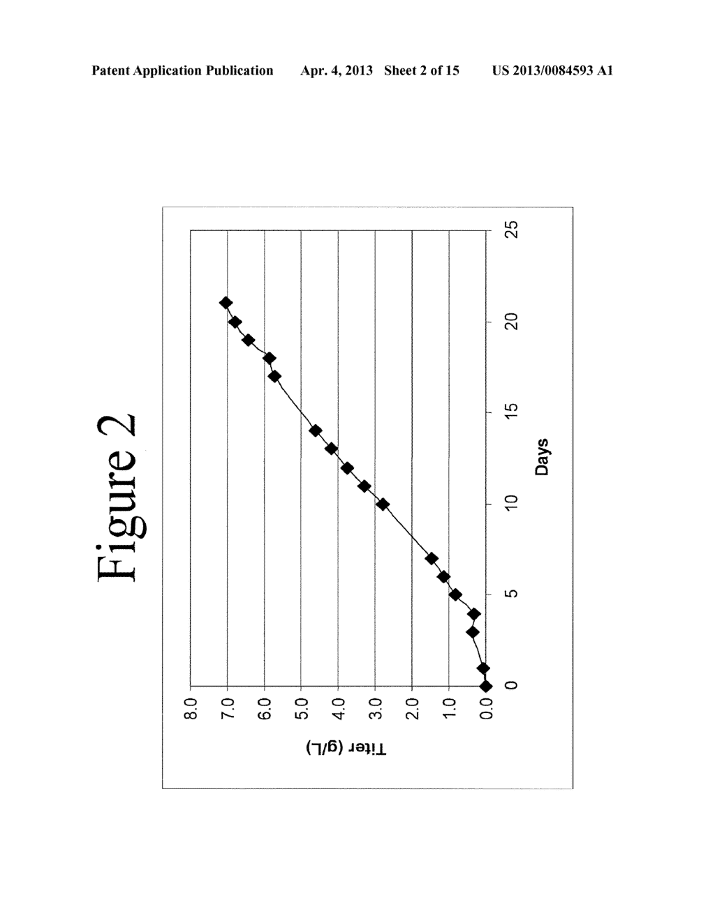 RATIONALLY DESIGNED MEDIA FOR CELL CULTURE - diagram, schematic, and image 03