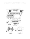 DRUG SUSCEPTIBILITY USING RARE CELL DETECTION SYSTEM diagram and image