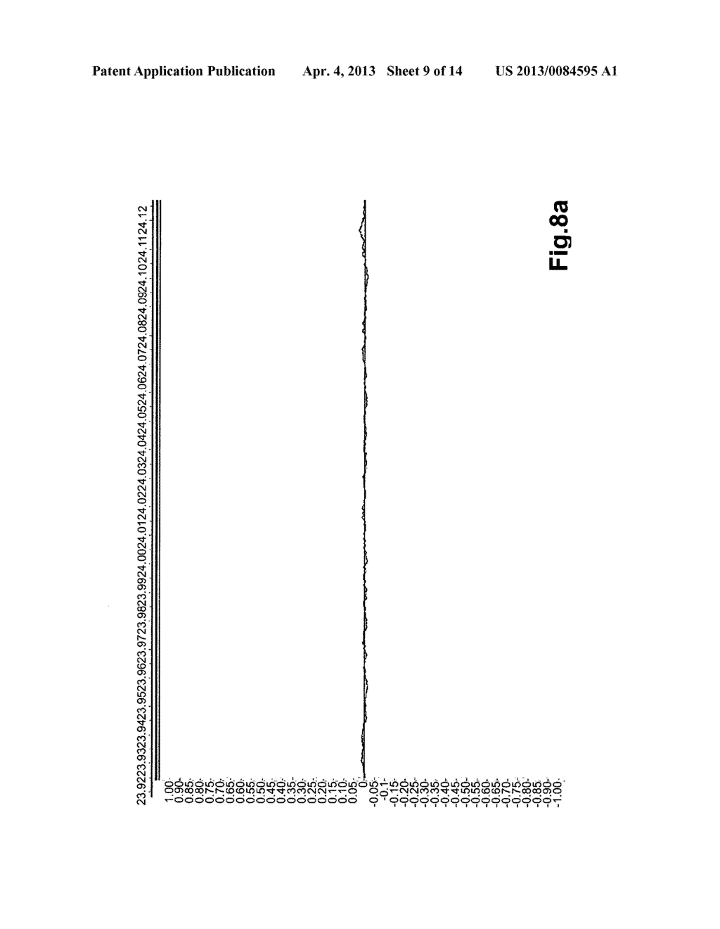 PLATFORM COMPRISING AN ORGANIC FIELD-EFFECT TRANSISTOR FOR BIOLOGICAL AND     MEDICAL APPLICATIONS - diagram, schematic, and image 10