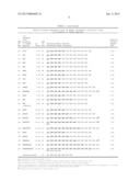 SOLUBLE EXPRESSION OF BULKY FOLDED ACTIVE PROTEINS diagram and image