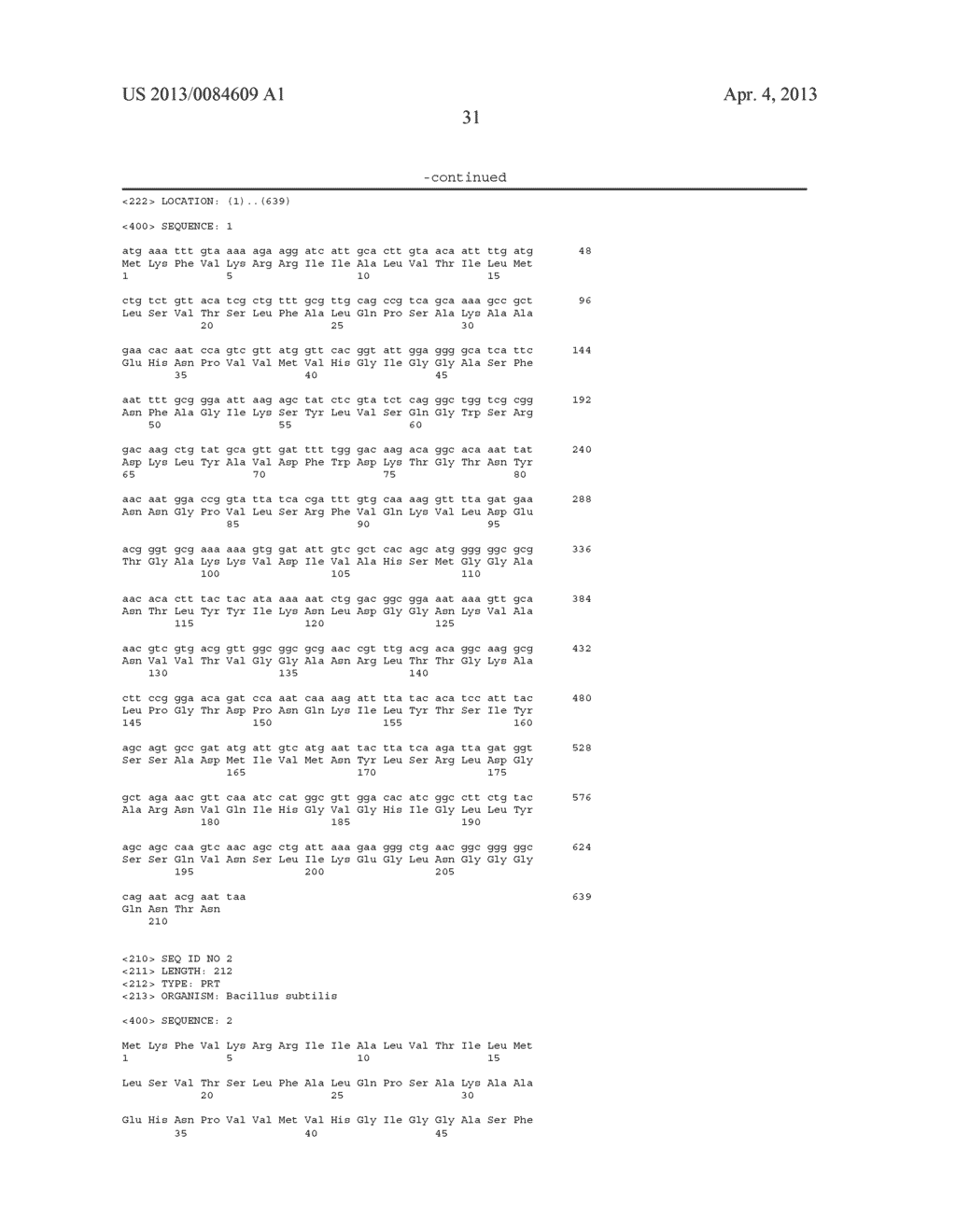 Method for Producing an L-Amino Acid - diagram, schematic, and image 32