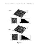 MICROWAVE ACCELERATED ASSAYS diagram and image