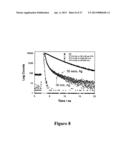 MICROWAVE ACCELERATED ASSAYS diagram and image