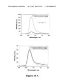 MICROWAVE ACCELERATED ASSAYS diagram and image