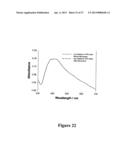 MICROWAVE ACCELERATED ASSAYS diagram and image