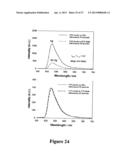 MICROWAVE ACCELERATED ASSAYS diagram and image