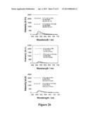 MICROWAVE ACCELERATED ASSAYS diagram and image