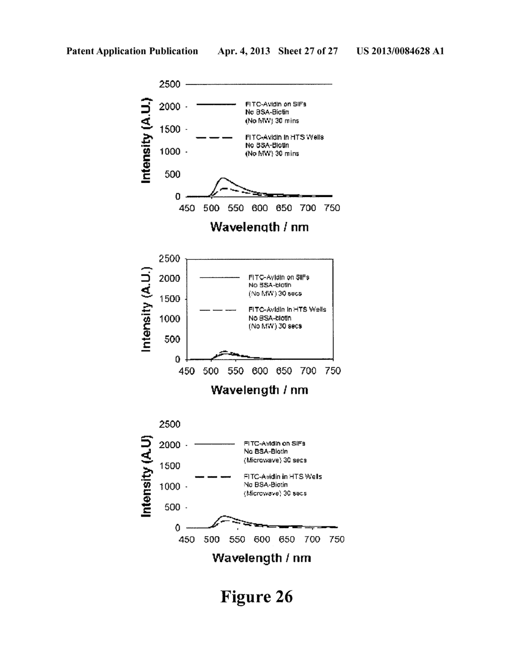 MICROWAVE ACCELERATED ASSAYS - diagram, schematic, and image 28