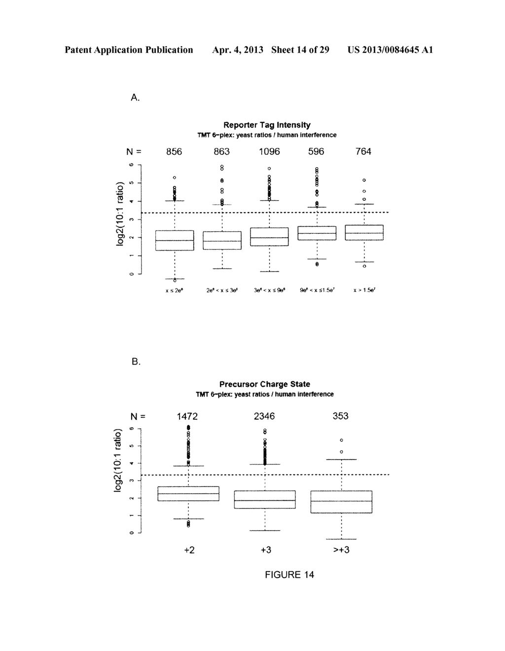 GAS-PHASE PURIFICATION FOR ACCURATE ISOBARIC TAG-BASED QUANTIFICATION - diagram, schematic, and image 15