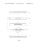 REMOTE PLASMA BURN-IN diagram and image