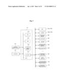 METHOD OF MANUFACTURING SEMICONDUCTOR DEVICE, METHOD OF PROCESSING     SUBSTRATE, SUBSTRATE PROCESSING APPARATUS AND NON-TRANSITORY COMPUTER     READABLE RECORDING MEDIUM diagram and image