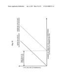 METHOD OF MANUFACTURING SEMICONDUCTOR DEVICE, METHOD OF PROCESSING     SUBSTRATE, SUBSTRATE PROCESSING APPARATUS AND NON-TRANSITORY COMPUTER     READABLE RECORDING MEDIUM diagram and image