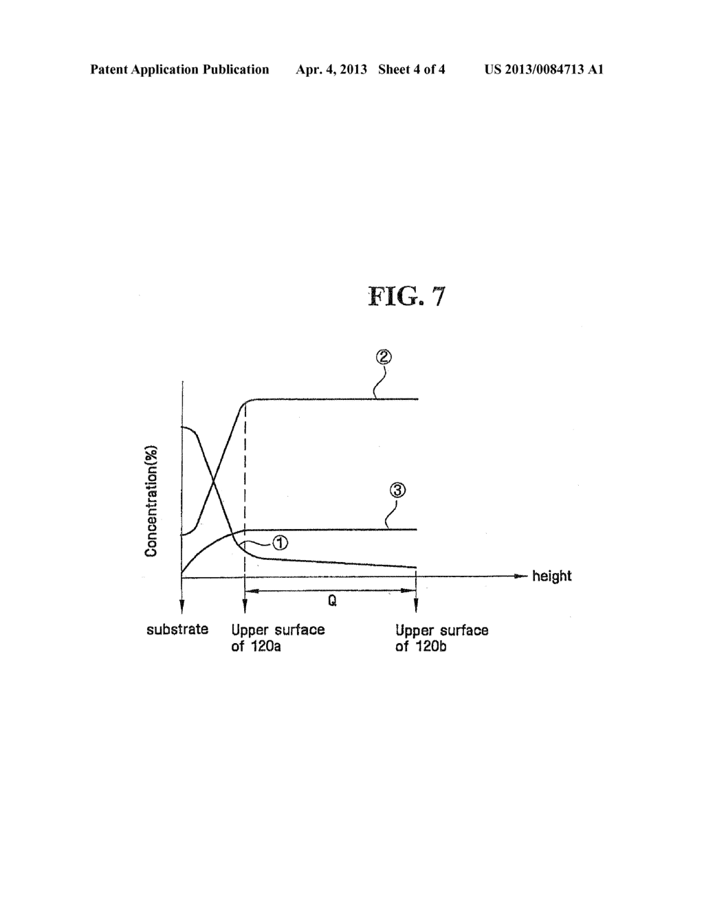 DIELECTRIC LAYER FOR SEMICONDUCTOR DEVICE AND METHOD OF MANUFACTURING THE     SAME - diagram, schematic, and image 05