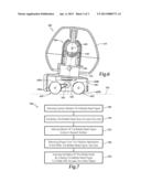 Autonomous Bobble Head Toy diagram and image