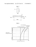 GRINDING APPARATUS AND GRINDING METHOD diagram and image