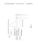 Optimization of NFC Tag For Different Battery Levels diagram and image