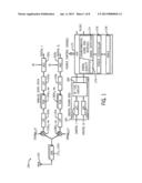 Performing Power Control In A Receiver Based On Environmental Noise diagram and image