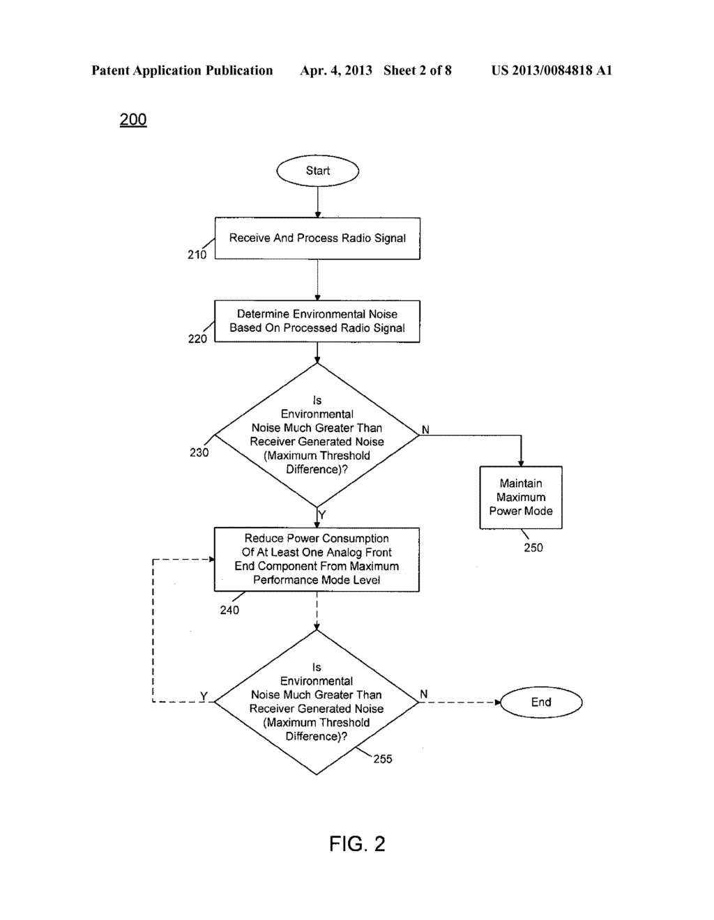 Performing Power Control In A Receiver Based On Environmental Noise - diagram, schematic, and image 03