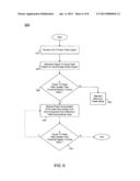 Performing Power Control In A Receiver Based On Environmental Noise diagram and image