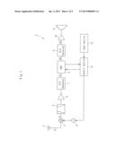 GAIN CONTROL CIRCUIT, FM RECEIVER AND COMPUTER PROGRAM PRODUCT diagram and image