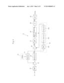 GAIN CONTROL CIRCUIT, FM RECEIVER AND COMPUTER PROGRAM PRODUCT diagram and image