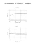 GAIN CONTROL CIRCUIT, FM RECEIVER AND COMPUTER PROGRAM PRODUCT diagram and image