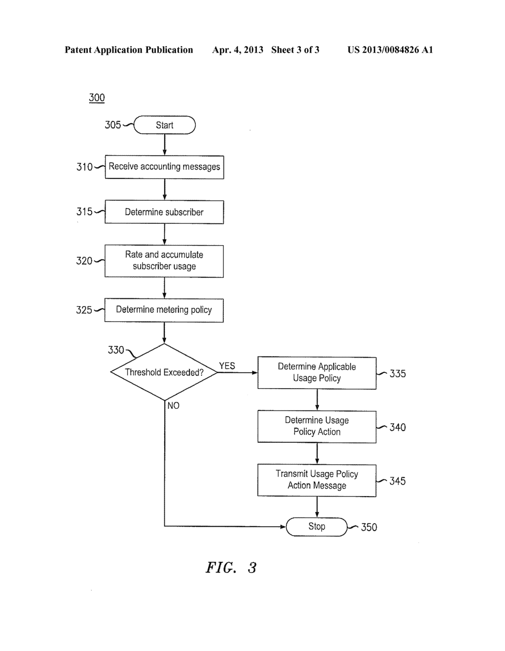 USAGE SHARING ACROSS FIXED LINE AND MOBILE SUBSCRIBERS - diagram, schematic, and image 04