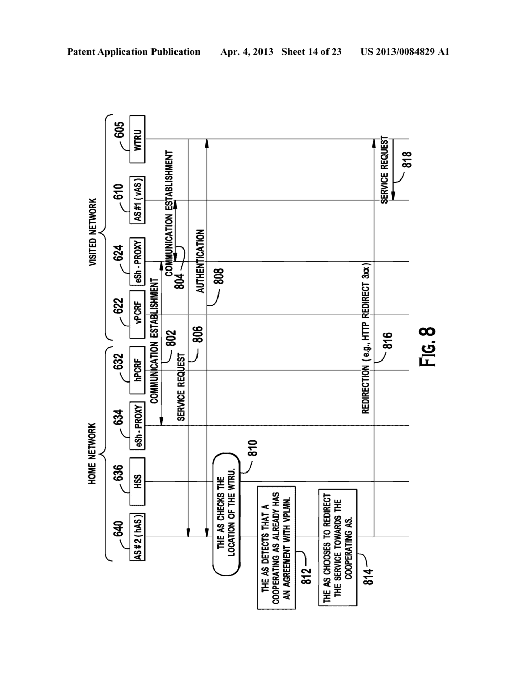 METHOD AND APPARATUS FOR ENABLING ACCESS TO APPLICATIONS INTEGRATED WITH A     VISITED NETWORK - diagram, schematic, and image 15