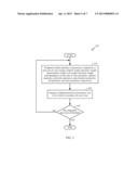 INHIBITING UNINTENDED OUTGOING COMMUNICATION IN MOBILE DEVICES diagram and image