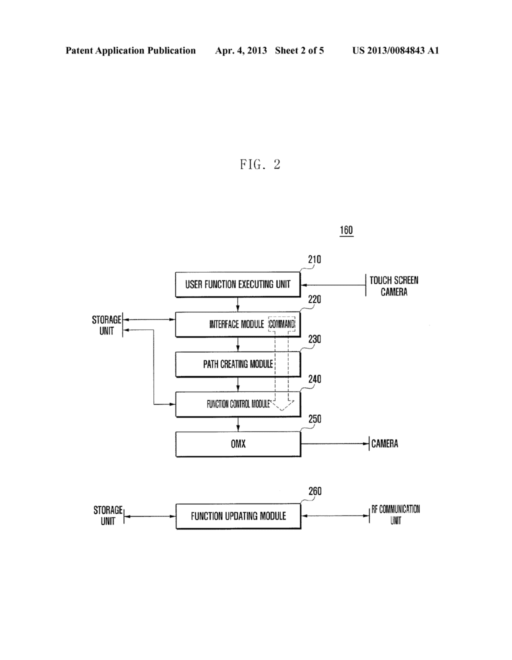 FUNCTION EXPANDING METHOD AND MOBILE DEVICE ADAPTED THERETO - diagram, schematic, and image 03