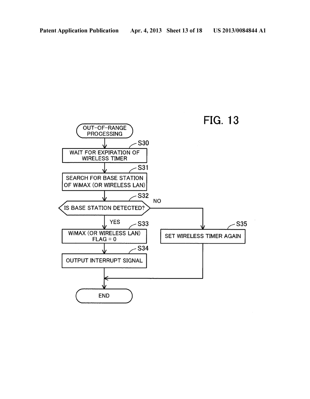 MOBILE COMMUNICATION DEVICE AND WIRELESS COMMUNICATION METHOD - diagram, schematic, and image 14