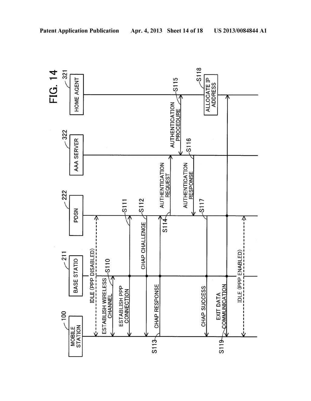 MOBILE COMMUNICATION DEVICE AND WIRELESS COMMUNICATION METHOD - diagram, schematic, and image 15