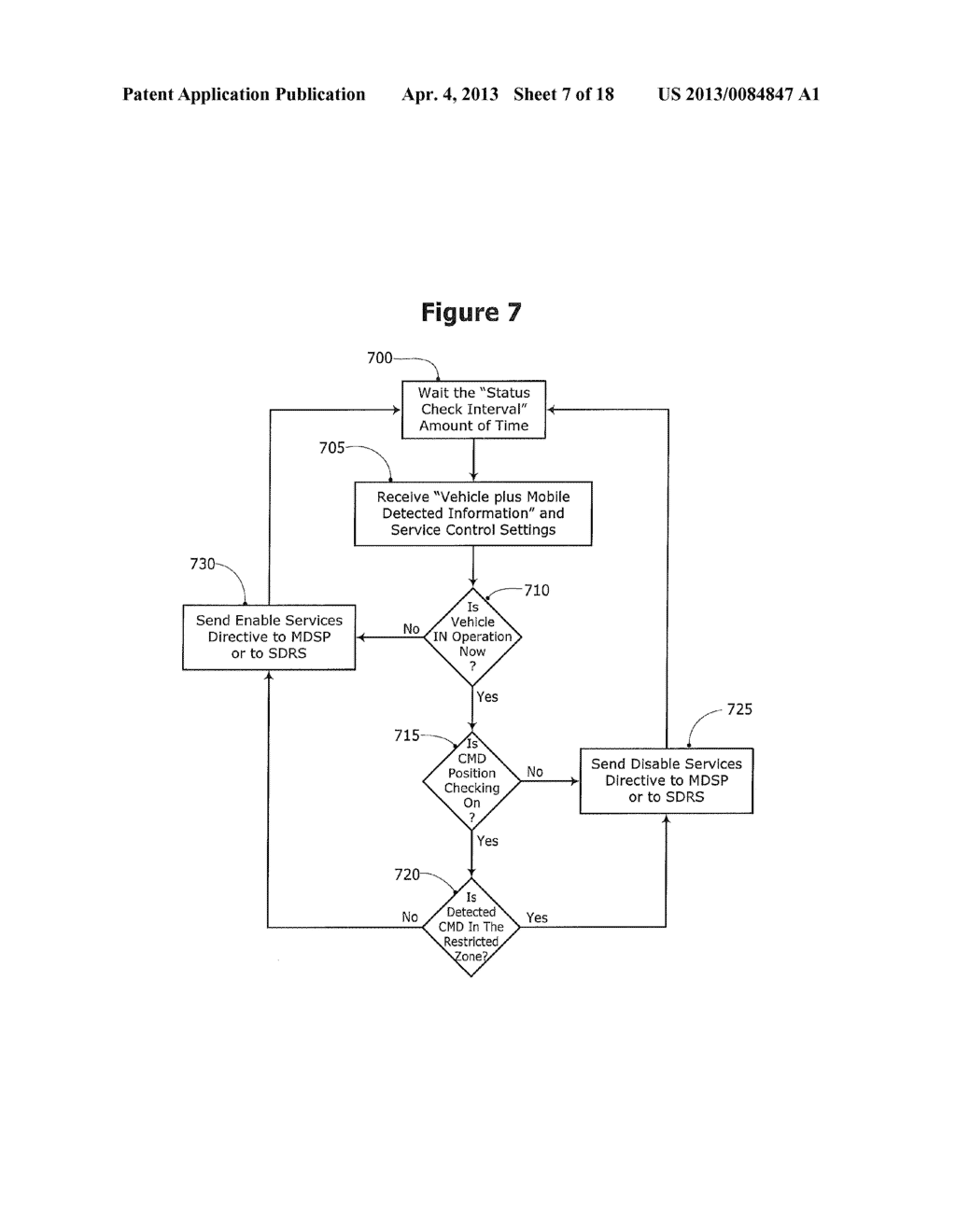 METHOD AND SYSTEM FOR CONTROLLING A MOBILE COMMUNICATION DEVICE - diagram, schematic, and image 08